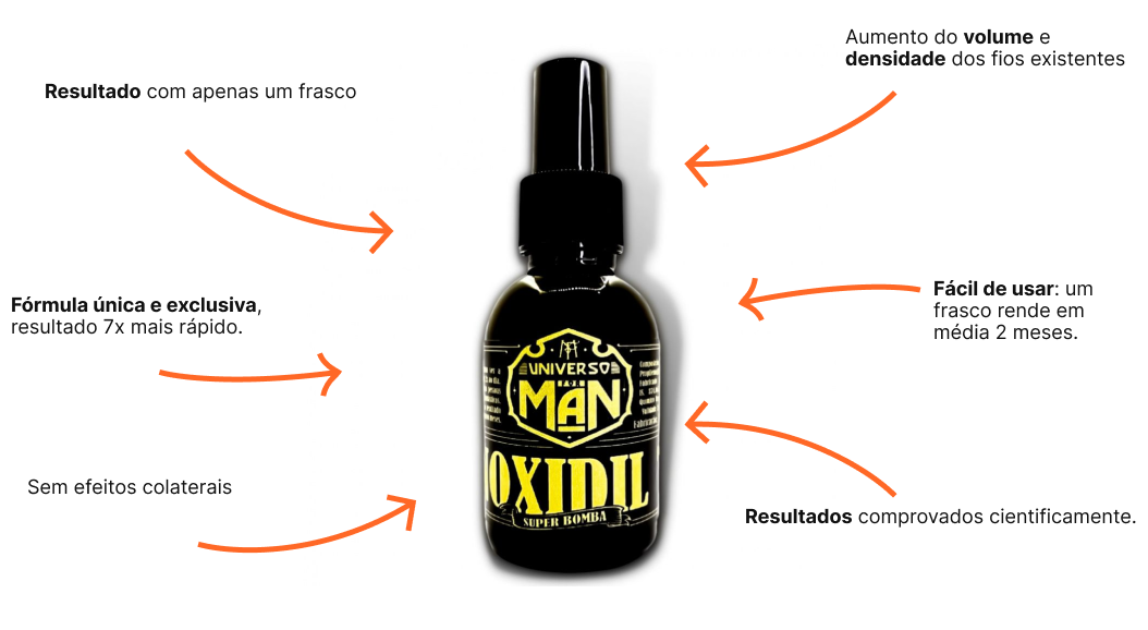 Minoxidil 7% - Universo do Barbeiro
