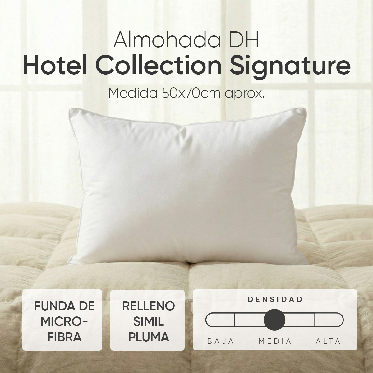 Collection Signature