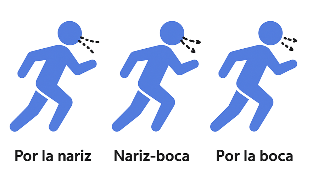 cómo respirar al correr